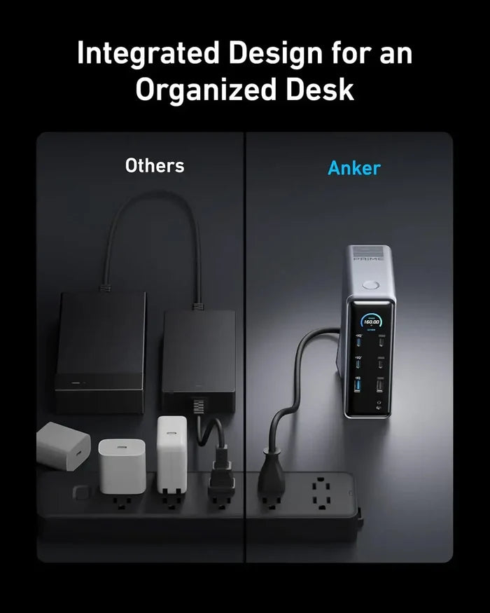 Anker Prime A83B6 14-in-1 USB-C Docking Station 160W GaN Power Supply Dual HDMI 4K@60Hz 1000Mbps LAN Multi Port Hub