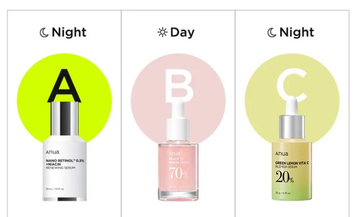 ANUA - Nano Retinol 0.3% + Niacin Renewing Serum