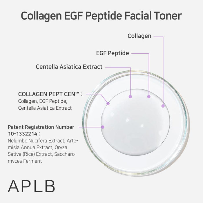 APLB - Collagen EGF Peptide Facial Toner