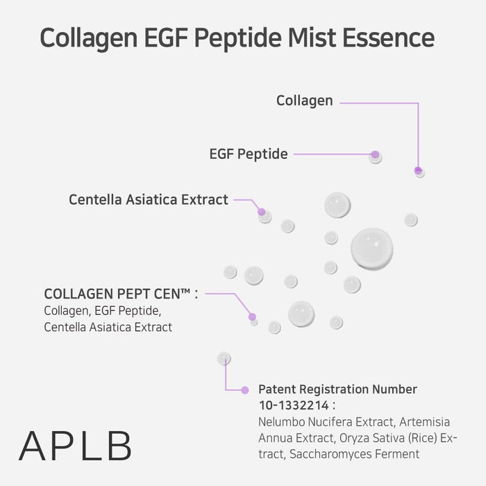 APLB - Collagen EGF Peptide Mist Essence