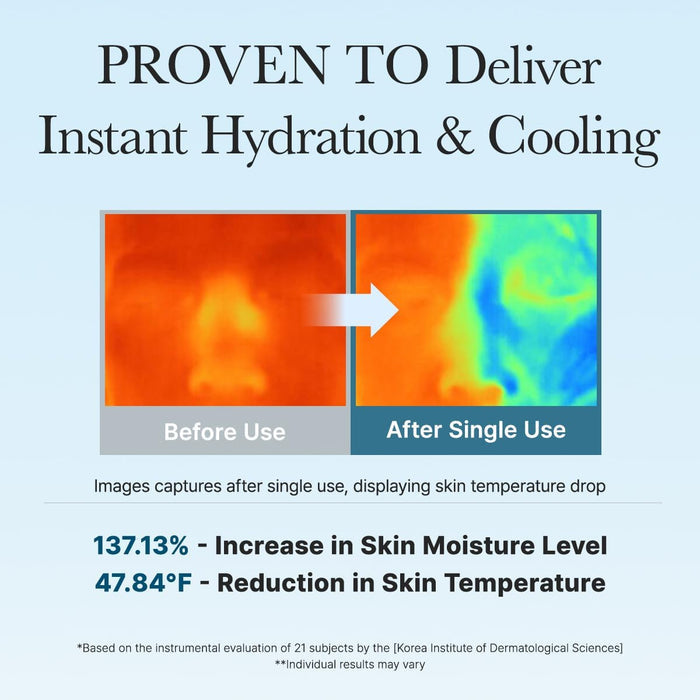 ARENCIA - PDRN + Hyaluronic Deep Hydration Pads
