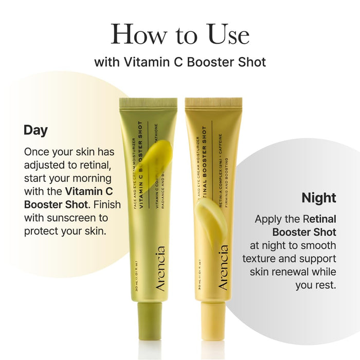 ARENCIA - Retinal Booster Shot