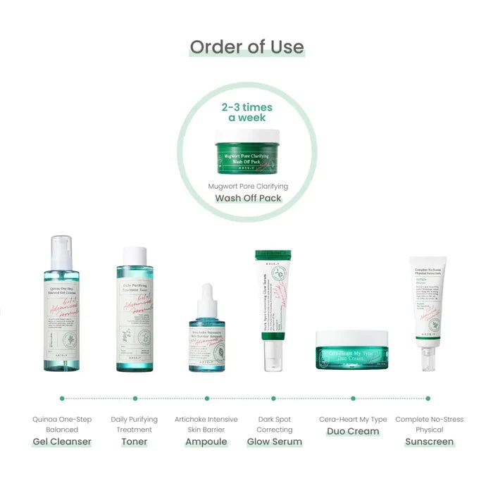 AXIS-Y - Self Care Set