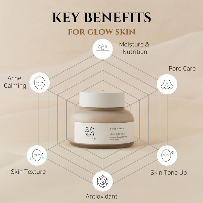 BEAUTY OF JOSEON - Ground Rice and Honey Glow Mask