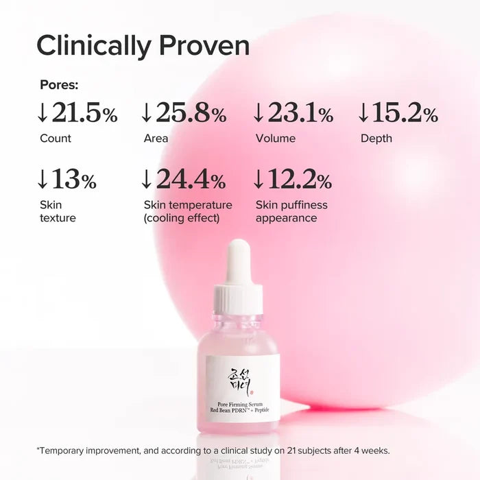 BEAUTY OF JOSEON - Pore Firming Serum Red Bean PDRN + Peptide