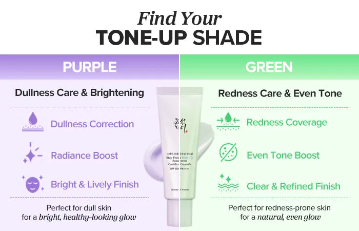 BEAUTY OF JOSEON - Stay Fresh Tone-Up Sunscreen
