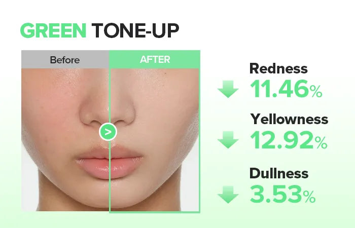BEAUTY OF JOSEON - Stay Fresh Tone-Up Sunscreen