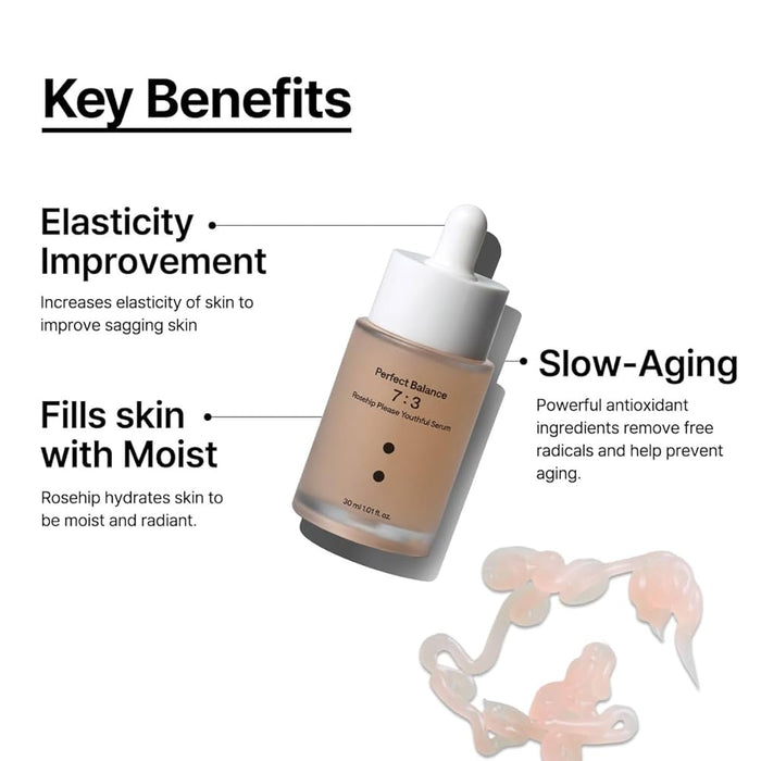 B:LAB - Rosehip Please Youthful Serum