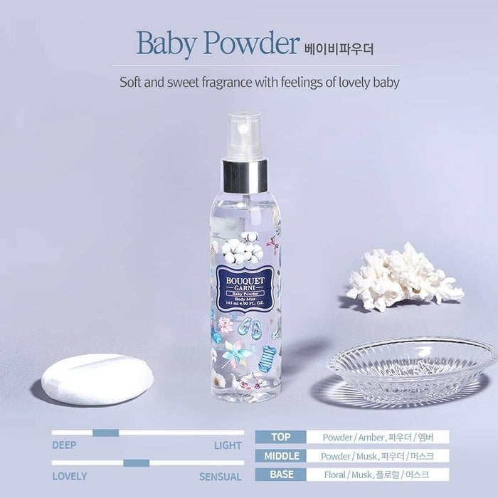 BOUQUET GARNI - Fragranced Body Mist Soft Cotton (Discounted)
