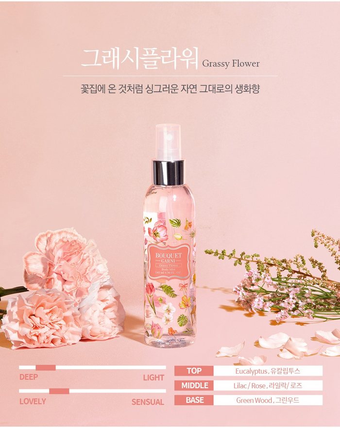 BOUQUET GARNI - Fragranced Body Mist Soft Cotton (Discounted)