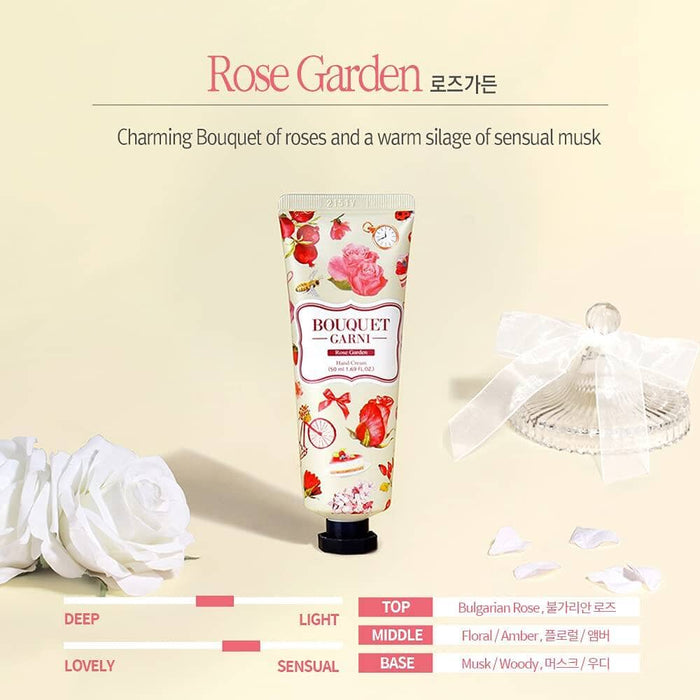 BOUQUET GARNI - Fragranced Hand Cream Set