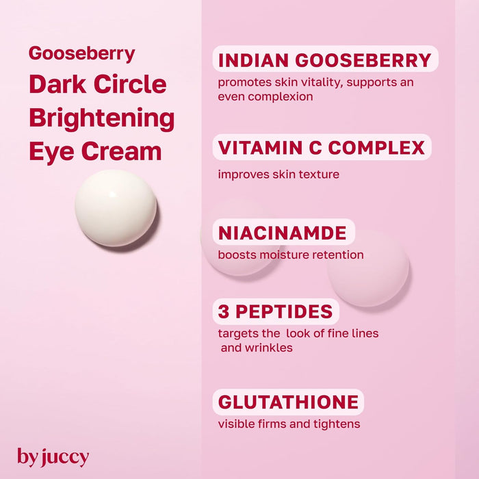 BY JUCCY - Gooseberry Dark Circle Brightening Eye Cream