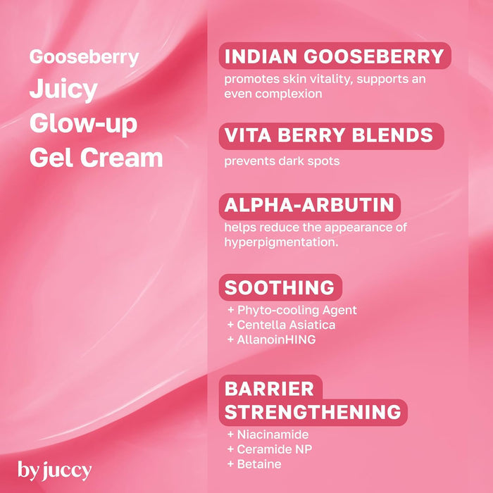 BY JUCCY - Gooseberry Juicy Glow-up Gel Cream
