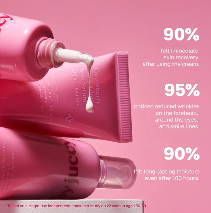 BY JUCCY - Gooseberry Juicy Glow-up Sun Serum