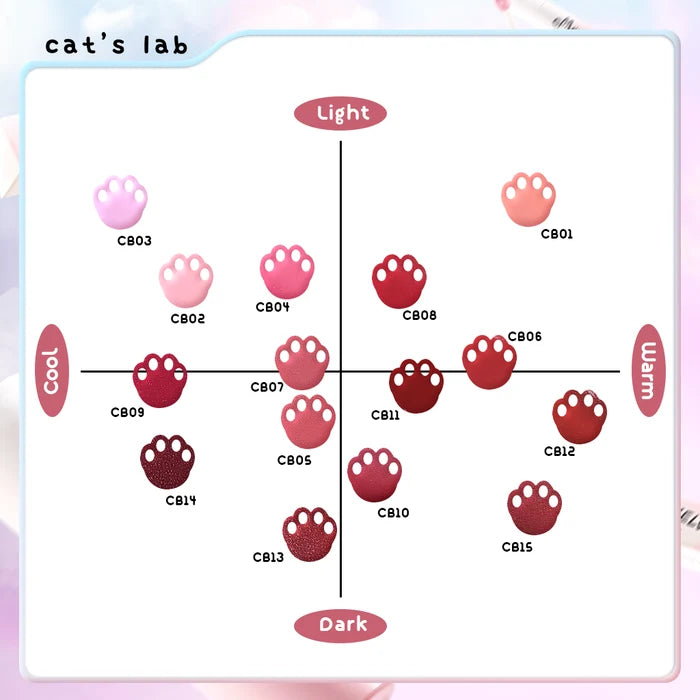 CAT'S LAB - Blur Lip Velvet
