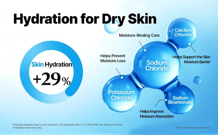 CELL FUSION C - Aquatica Cooling Sunscreen