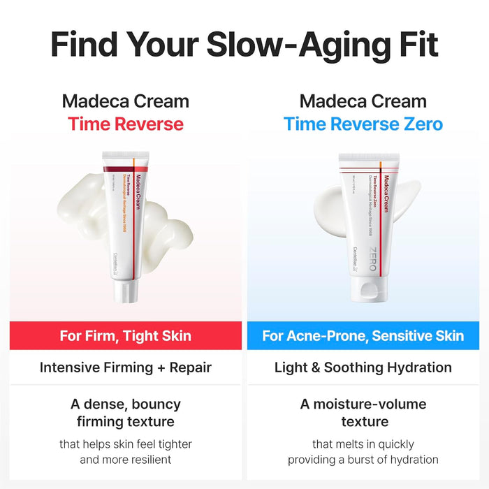 CENTELLIAN24 - Madeca Cream Time Reverse Zero