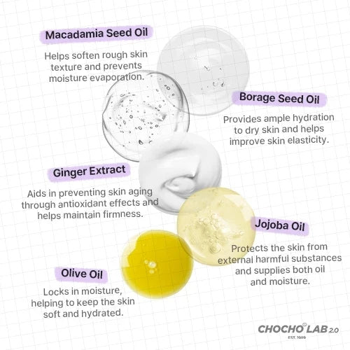 CHOCHOS LAB - Retinal Wrinkle Repair Cushion