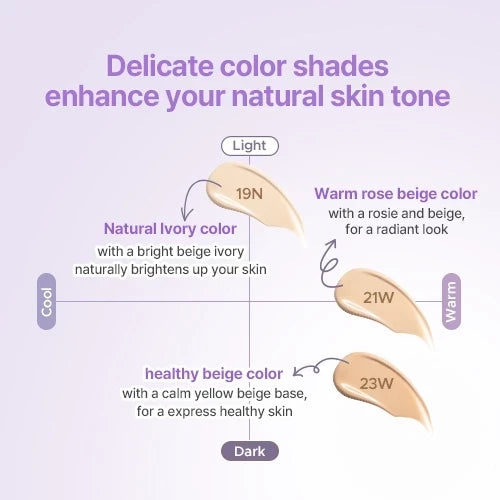 CHOCHOS LAB - Retinal Wrinkle Repair Cushion