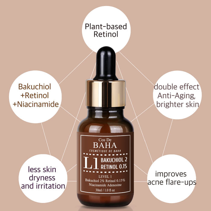 COS DE BAHA - L1 Bakuchiol 2% + Retinol 0.15% Serum