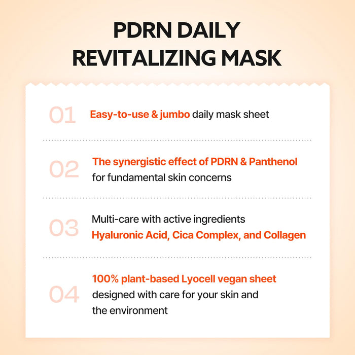 COSNORI - PDRN Daily Revitalizing Mask