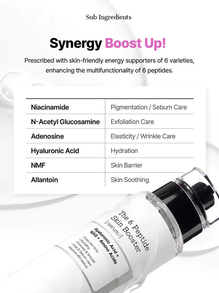 COSRX - The 6 Peptide Skin Booster Serum