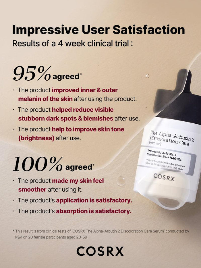 COSRX - The Alpha-Arbutin 2 Discoloration Care Serum