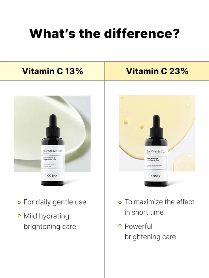 COSRX - The Vitamin C 13 Serum