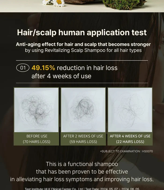 DAENG GI MEO RI - Revitalizing Scalp Shampoo