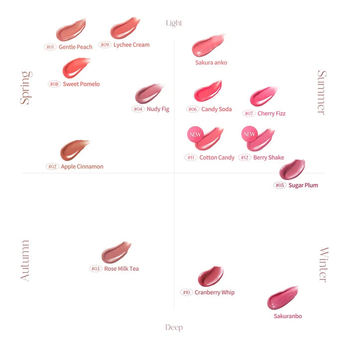 DASIQUE - Melting Candy Balm
