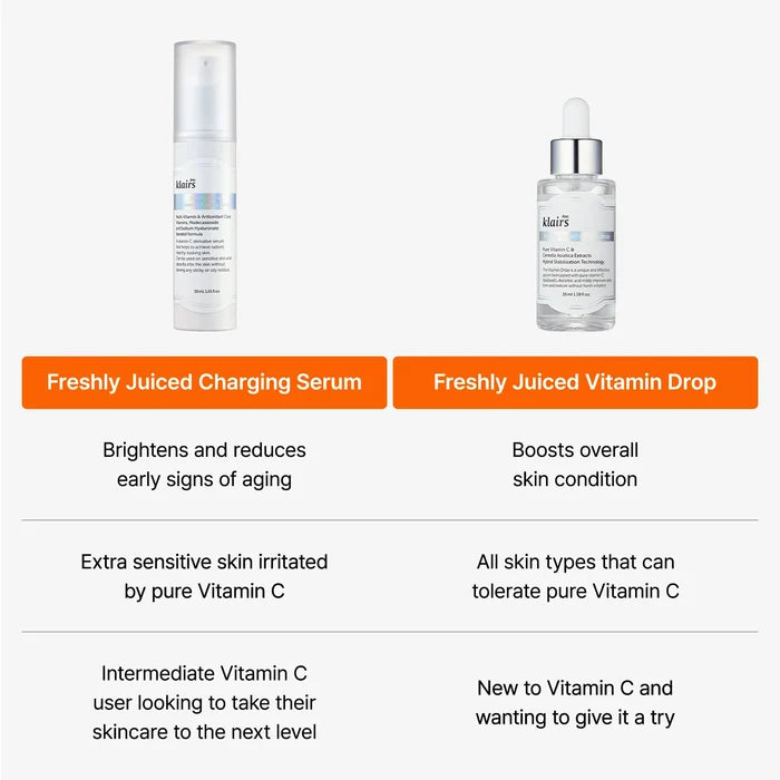 DEAR KLAIRS - Freshly Juiced Vitamin Charging Serum