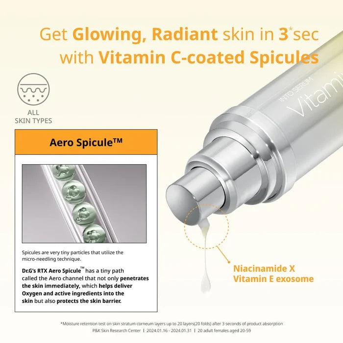 DR. G - RTX Into Serum Vitamin shot