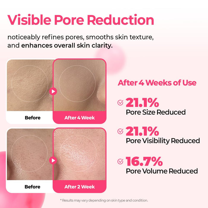 DR. MELAXIN - Cemenrete Cyano Pink Spicule Serum