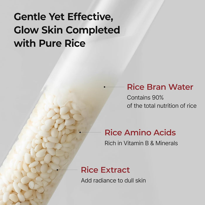 DR. MELAXIN - Peel Shot Glow White Rice Toner