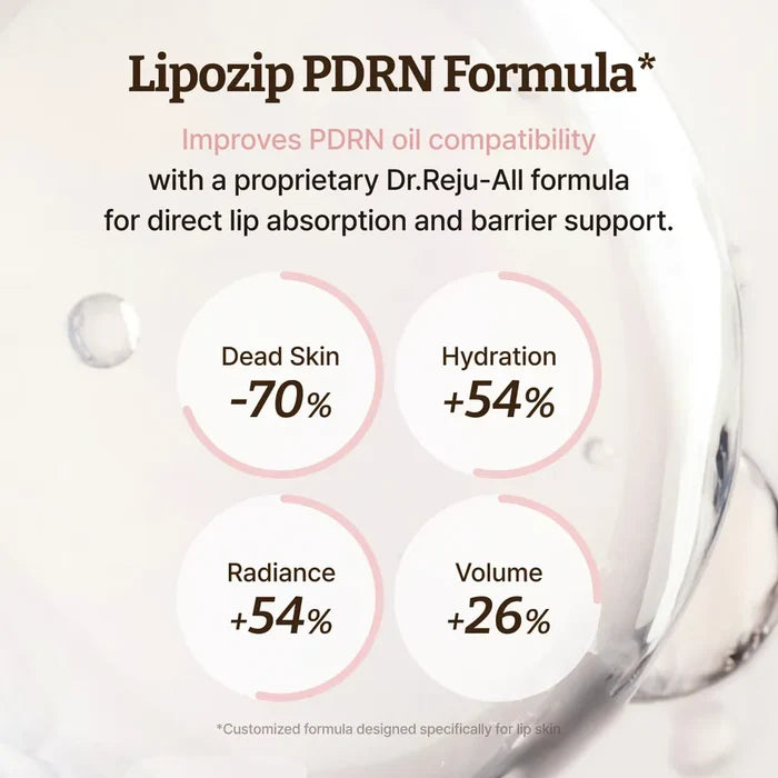 DR. REJU-ALL - Advanced PDRN Rejuvenating Lip Serum