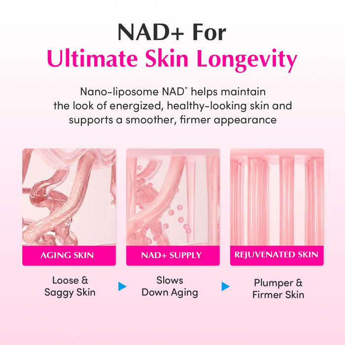 EQQUALBERRY - NAD+ Peptide Boosting Cream