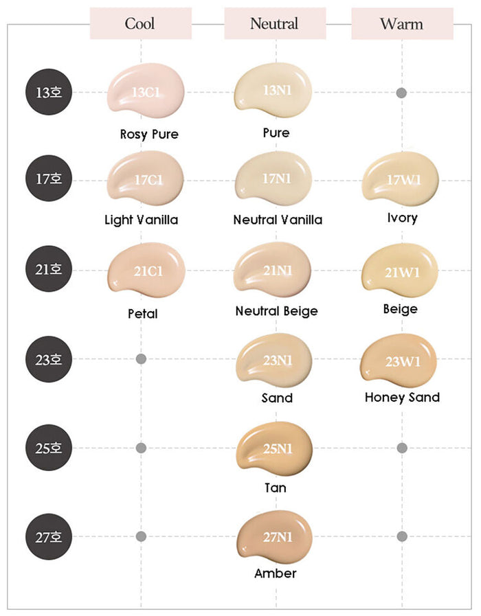 ETUDE - Double Lasting Foundation