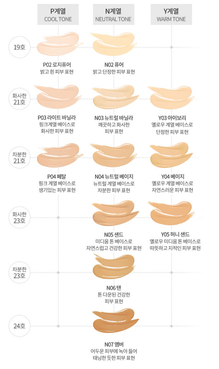 ETUDE - Double Lasting Serum Foundation