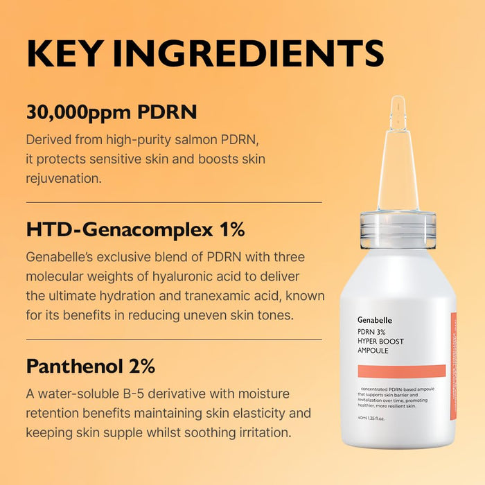 GENABELLE - PDRN 3% Hyper Boost Ampoule