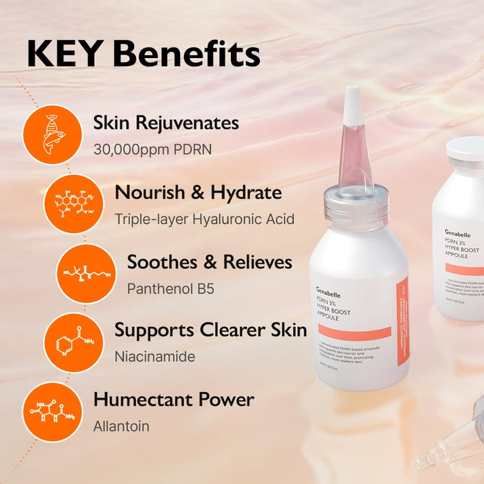 GENABELLE - PDRN 3% Hyper Boost Ampoule