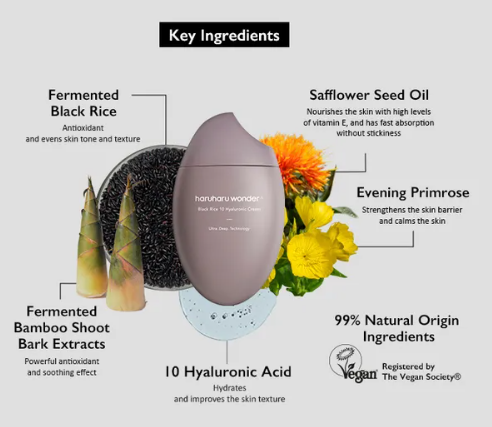 HARUHARU WONDER - Black Rice 10 Hyaluronic Cream