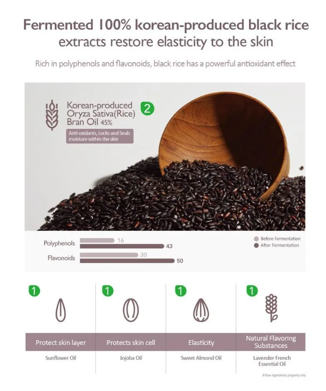 HARUHARU WONDER - Black Rice Facial Oil