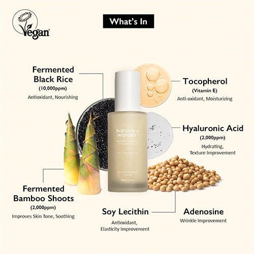 HARUHARU WONDER - Black Rice Hyaluronic Anti-Wrinkle Serum