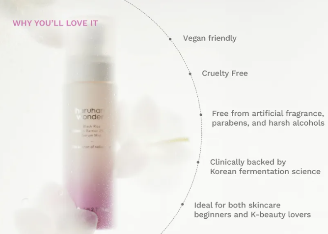 HARUHARU WONDER - Black Rice Probiotics Barrier NAD+ Serum Mist
