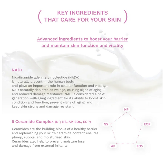 HARUHARU WONDER - Black Rice Probiotics Barrier NAD+ Serum Mist