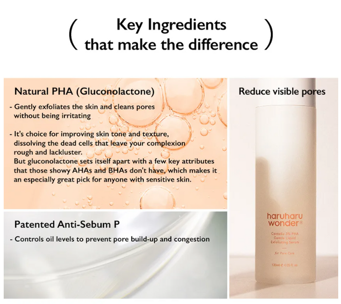 HARUHARU WONDER - Centella 3% PHA Gentle Liquid Exfoliating Serum