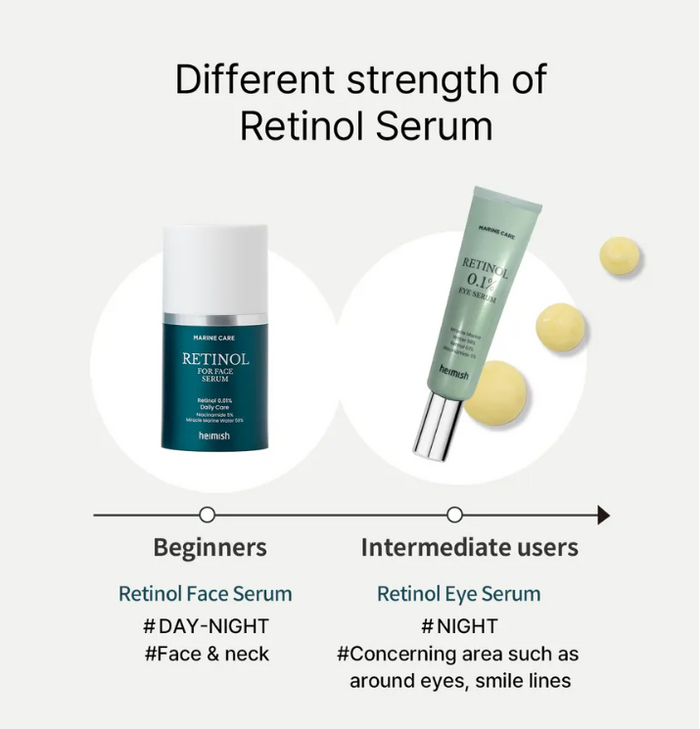 HEIMISH - Marine Care Retinol for Face Serum