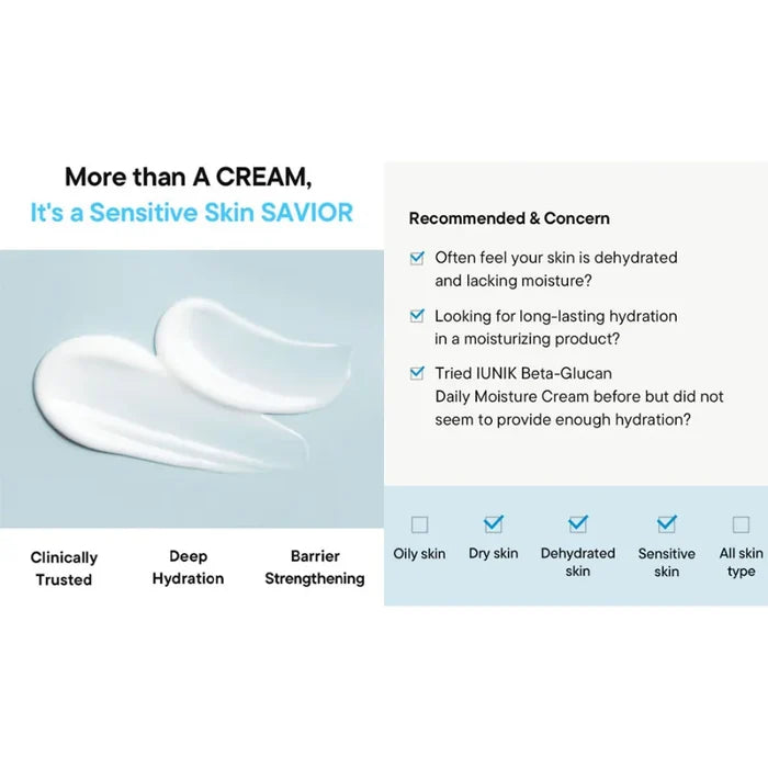 IUNIK - Beta Glucan 3X Barrier Cream