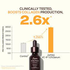 JUMISO - All Day Vitamin VC-IP 1.0 Firming Serum
