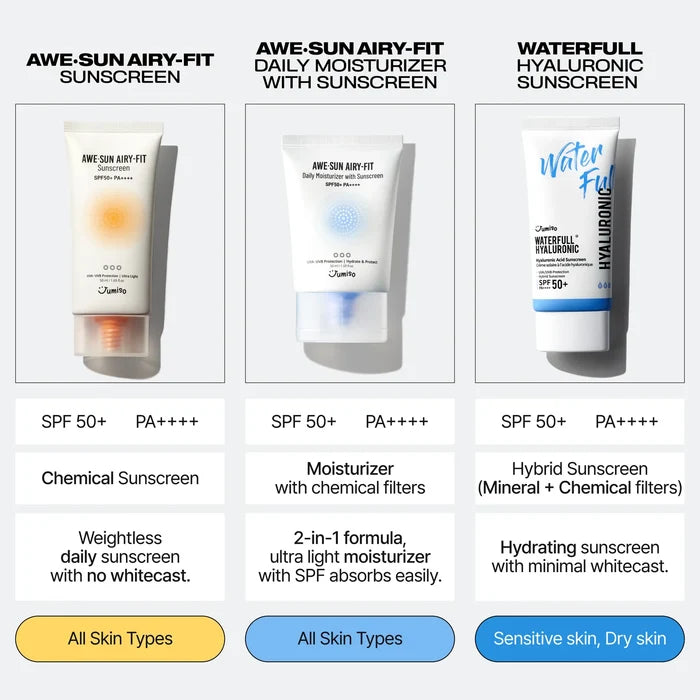 JUMISO - Awe-Sun Airy Fit Sunscreen SPF50+ PA++++